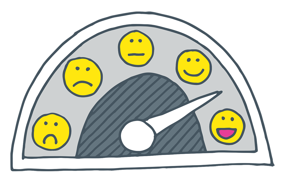 Rating happy - graphic