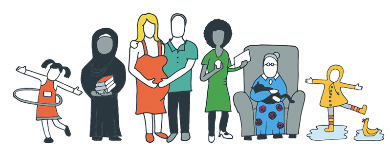 Graphic of customers 